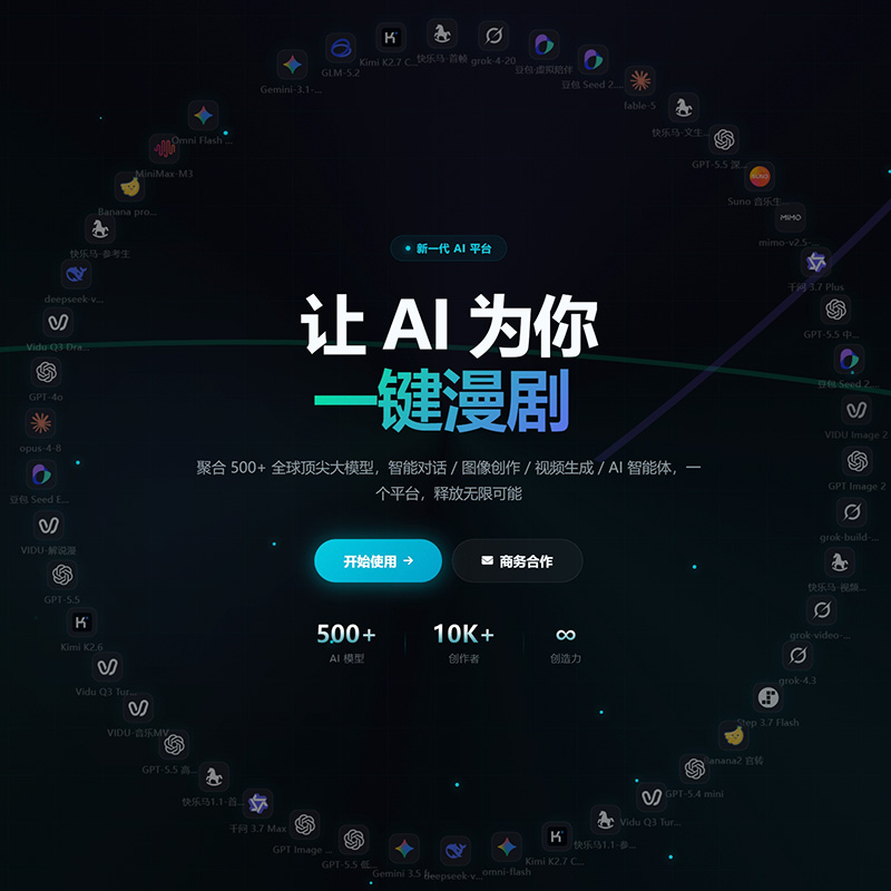 行业商业应用全景展示